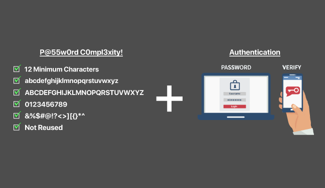 Passwords and Authentication