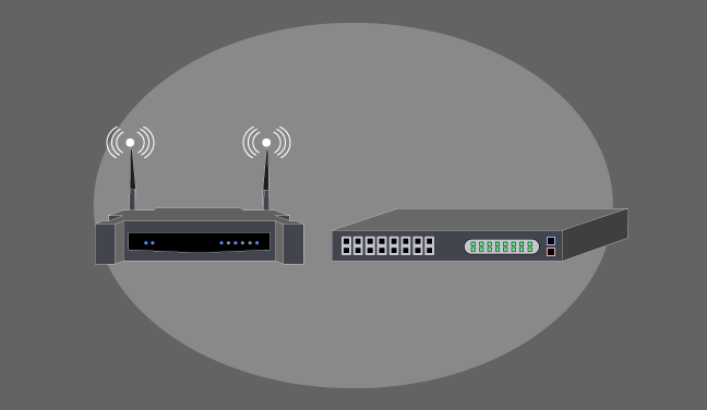 Routing and Switching